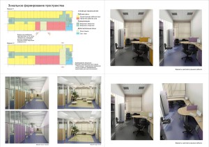 2005 Дизайн-проект интерьеров здания АМТС по ул. Кирова, 54 в г. Пензе