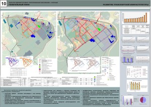 Денисова 2008-10